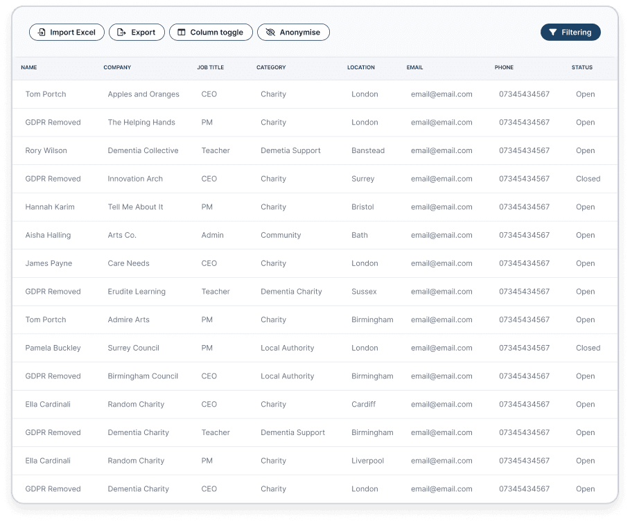 The Found CRM networking module