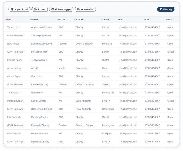 Found CRM Simple And Effective Care Home Management Software found-crm-simple-and-effective-care-home-management-software